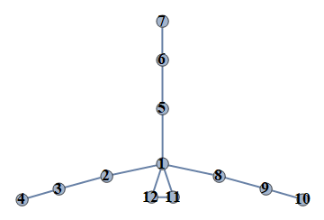 LC-26_72836_1992.gif