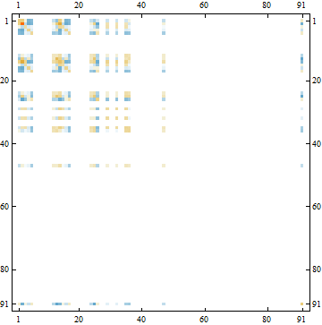 LC-26_72836_860.gif