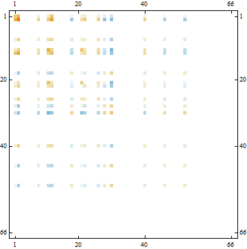 LC-27_290546_1001.gif