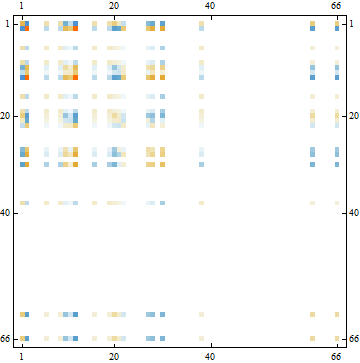 LC-27_290546_1559.gif