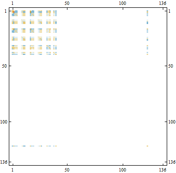 LC-27_290546_1770.gif