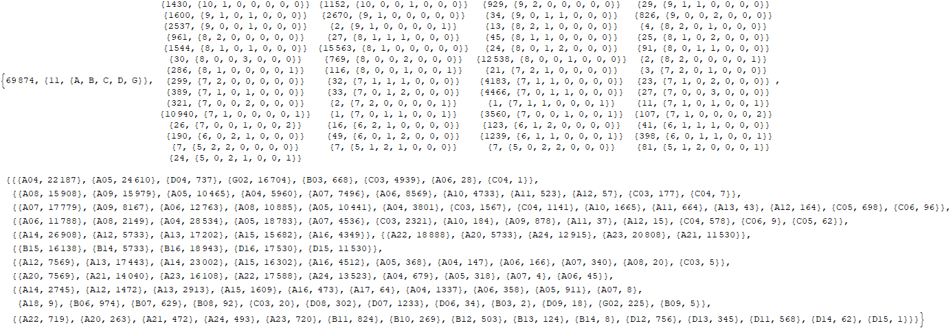 LC-27_290546_1923.gif