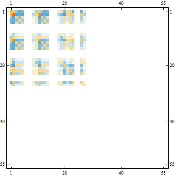 LC-27_290546_1932.gif