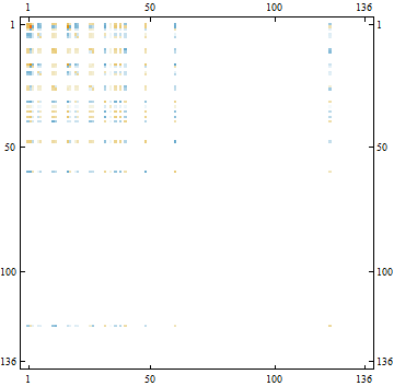LC-27_290546_234.gif