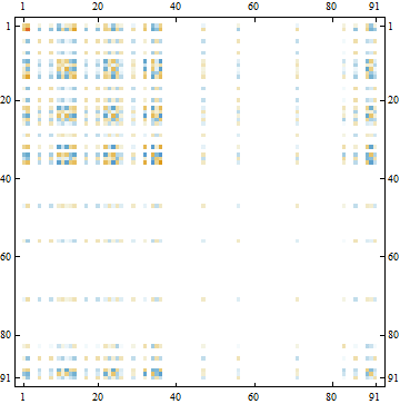 LC-27_290546_3534.gif