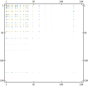 LC-27_290546_727.gif