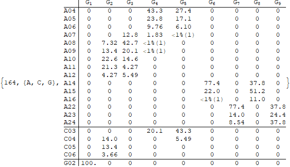 LC-27_290546_996.gif