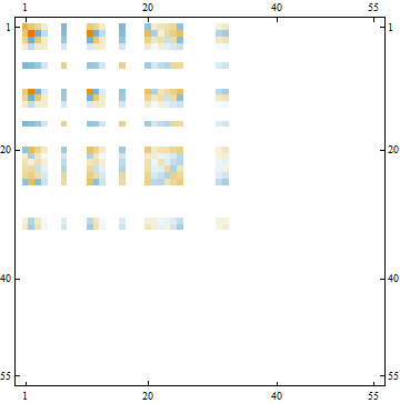 LC-28_203622_1057.gif