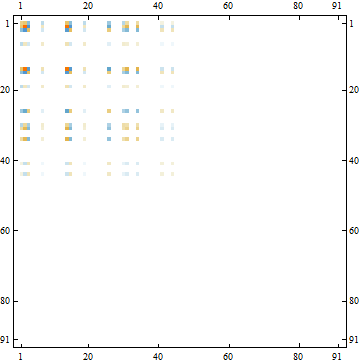 LC-28_203622_1615.gif