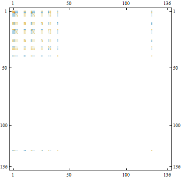 LC-28_203622_1789.gif
