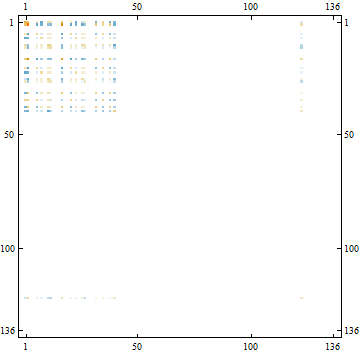 LC-28_203622_201.gif
