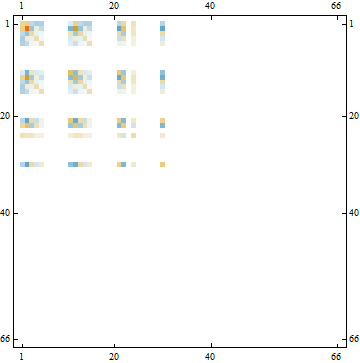 LC-28_203622_2092.gif