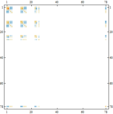 LC-28_203622_2265.gif