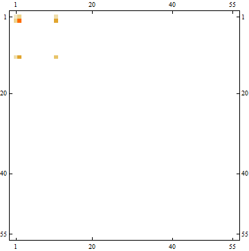 LC-28_203622_2572.gif