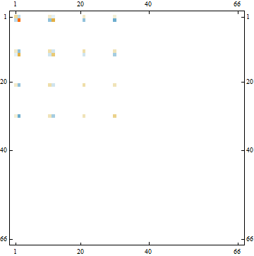 LC-28_203622_2682.gif