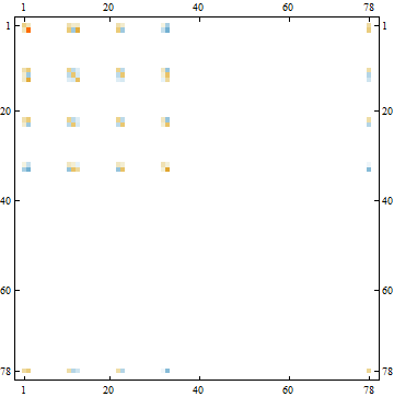 LC-28_203622_2830.gif