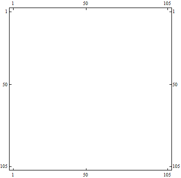 LC-28_203622_3129.gif