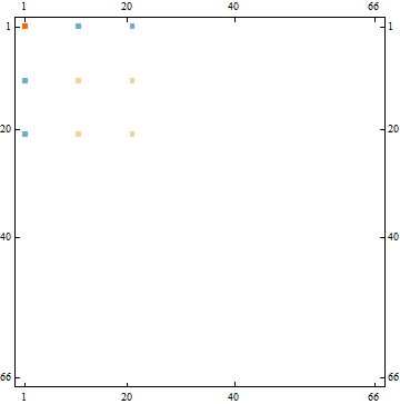 LC-28_203622_3489.gif
