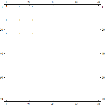 LC-28_203622_3586.gif