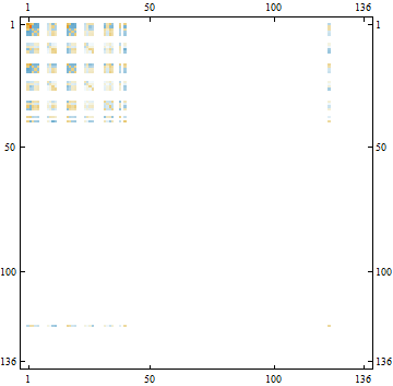 LC-28_203622_3686.gif