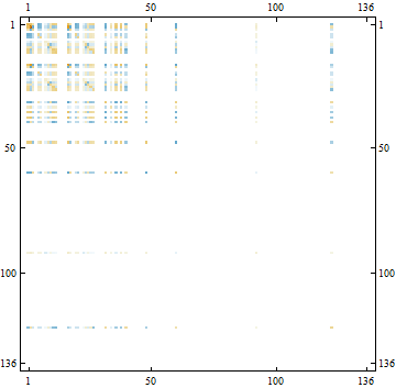 LC-28_203622_4454.gif