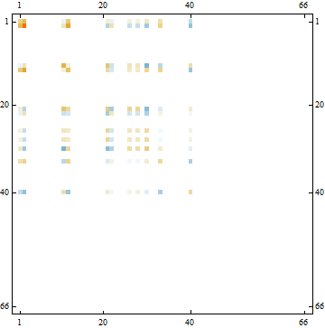 LC-28_203622_4777.gif