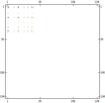 LC-28_203622_5011.gif