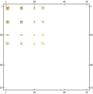 LC-28_203622_5115.gif