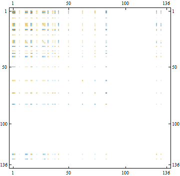 LC-28_203622_5327.gif