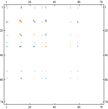 LC-28_203622_5667.gif