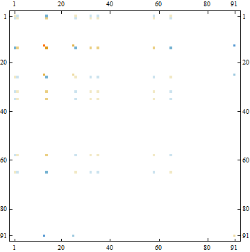 LC-28_203622_5786.gif