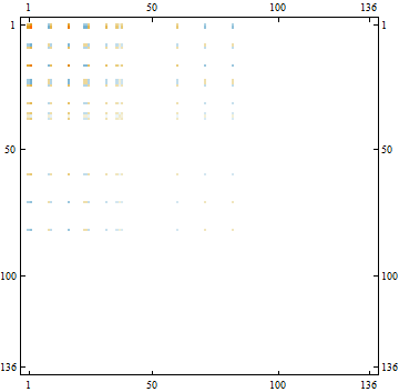 LC-28_203622_6575.gif