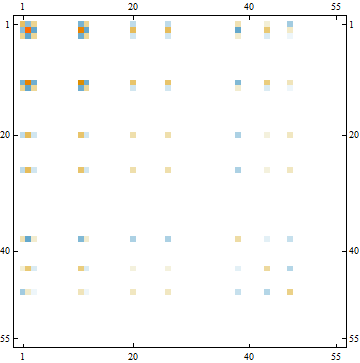 LC-28_203622_6919.gif