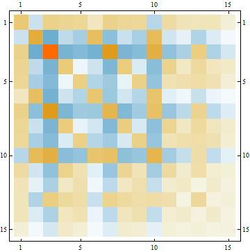 test1_26545.gif