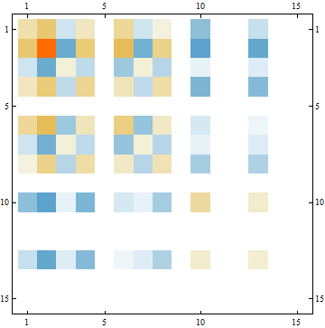 test1_28796.gif