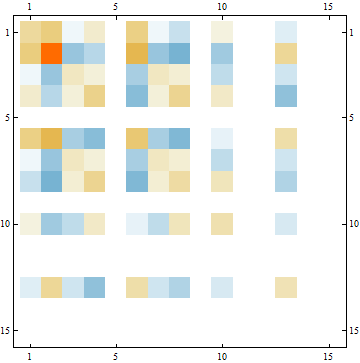 test1_28934.gif