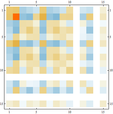 test1_29297.gif