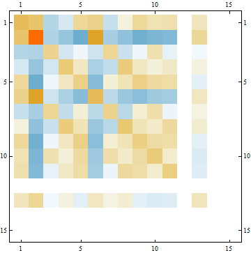 test1_30507.gif