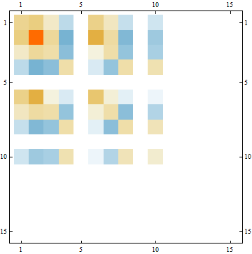 test1_31411.gif