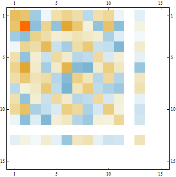 test1_32352.gif
