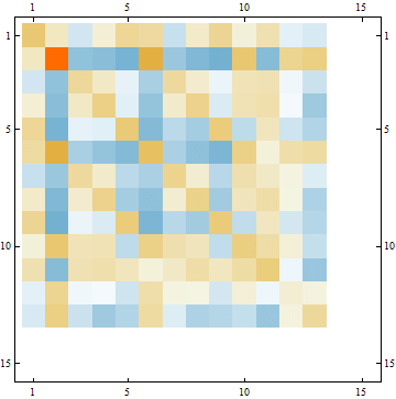 test1_33043.gif