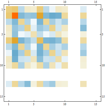 test1_33601.gif