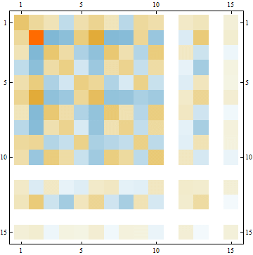 test1_34211.gif