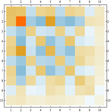 test1_35932.gif