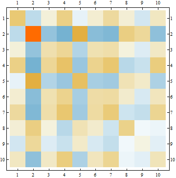 test1_36421.gif