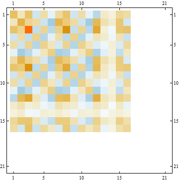 test1_45545.gif