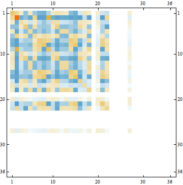 test1_7672.gif